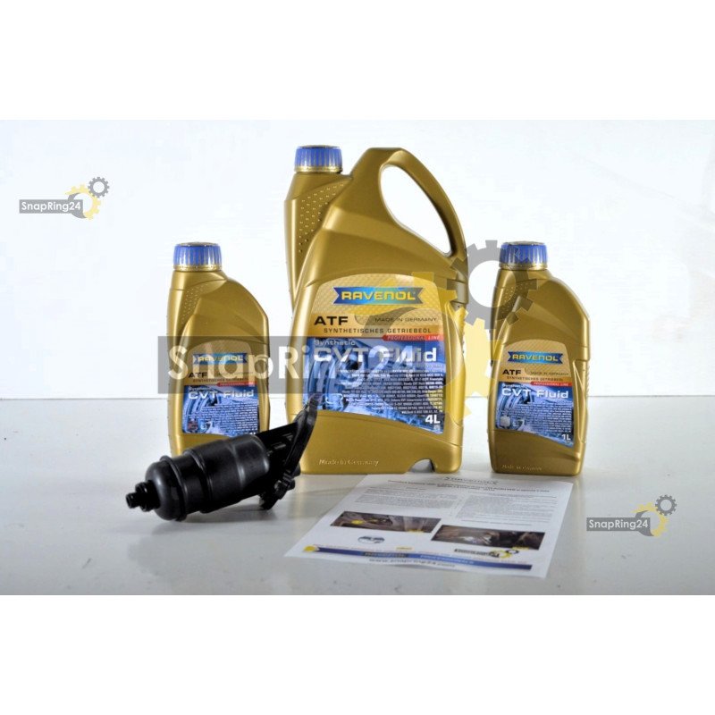 Audi MULTITRONIC 0AW oil change kit RAVENOL INSTRUCTIONS