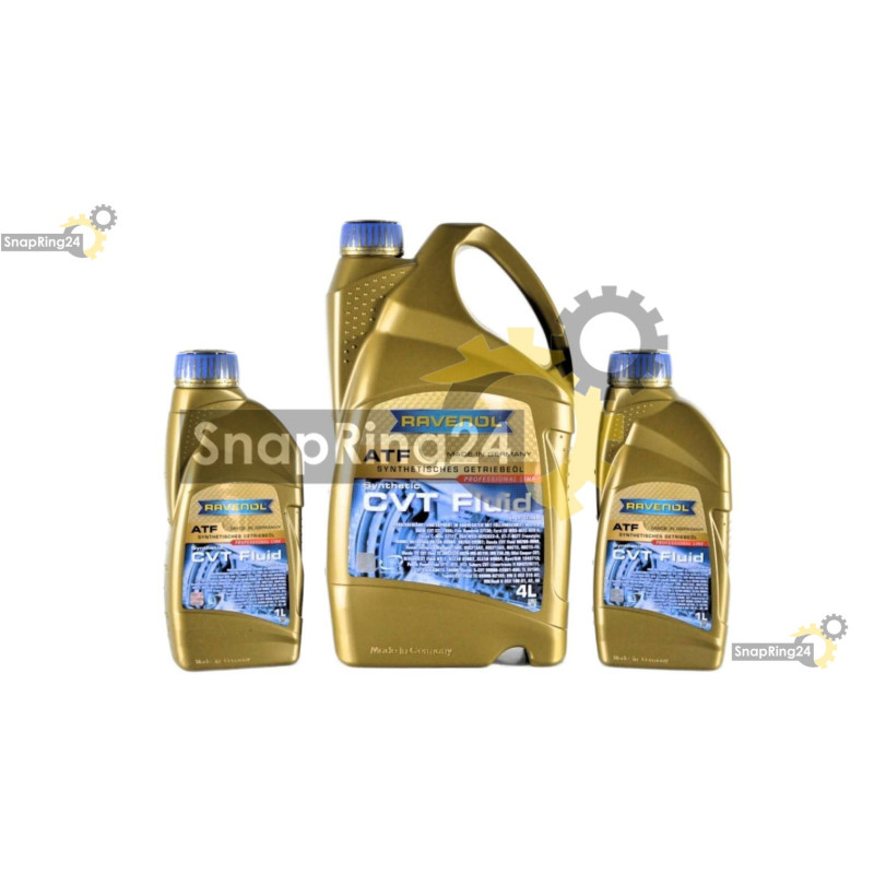 Audi MULTITRONIC 0AW oil change kit RAVENOL INSTRUCTIONS